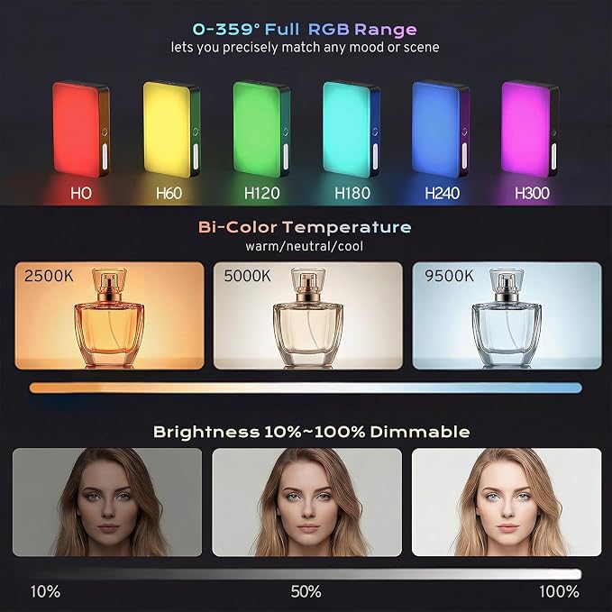 RGB Video Light, Portable Camera Light, 3100mAh with 1/4” Cold Shoe Adapter CRI95+ LED Fill Light, 0-359° Hue, 2500K-9000K CCT, 20 Effects, 140 LEDs for TikTok, Vlogging, Photography