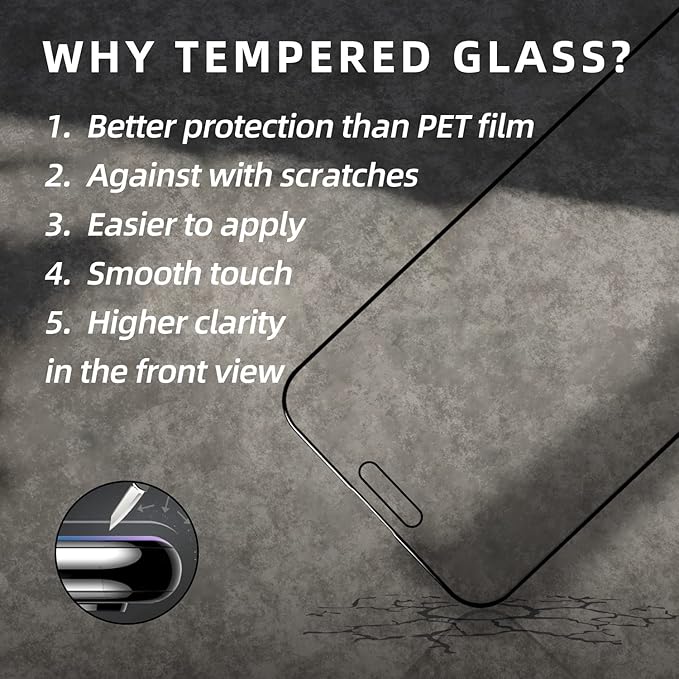 EGKimBa Privacy Screen Protector for iPhone 16, 6.1 inch Gradient Colorful Electroplated Anti-Spy Anti-Blue Light Easy Installation Tempered Glass
