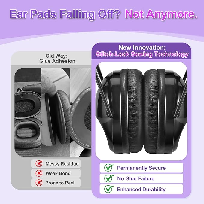 ZOHAN Kids Ear Protection 2 Pack,Kids Noise Canceling Headphone for Concerts, Monster Truck, Fireworks