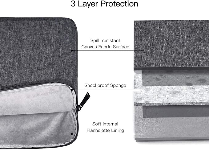17 17.3 Inch Waterproof Laptop Case with Handle for HP Envy 17 17t/Pavilion 17, Acer Predator 17/Aspire 17.3, Dell Inspiron 17, Lenovo, LG, MSI GS75 GL75, 17.3 inch Laptop Carrying Bag