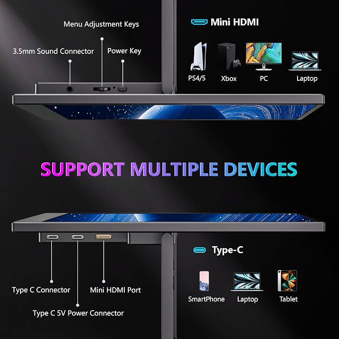 WUAWE Portable Monitor 14" Kickstand Portable Monitor for Laptop, Ultra Slim Built-in 180° Adjustable Stand, Second Screen for Laptop, Desktop, Tablet, Phone, Xbox, PS4/PS5, GEEKOM.