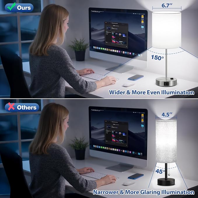 White Touch Lamps for Nightstand Set of 2 - Bedside Table Lamp for Bedroom with Dual USB Ports & AC Outlet, 3-Way Dimmable Lamps for Living Room Boys Room, Night Light with 5000K Daylight Bulbs
