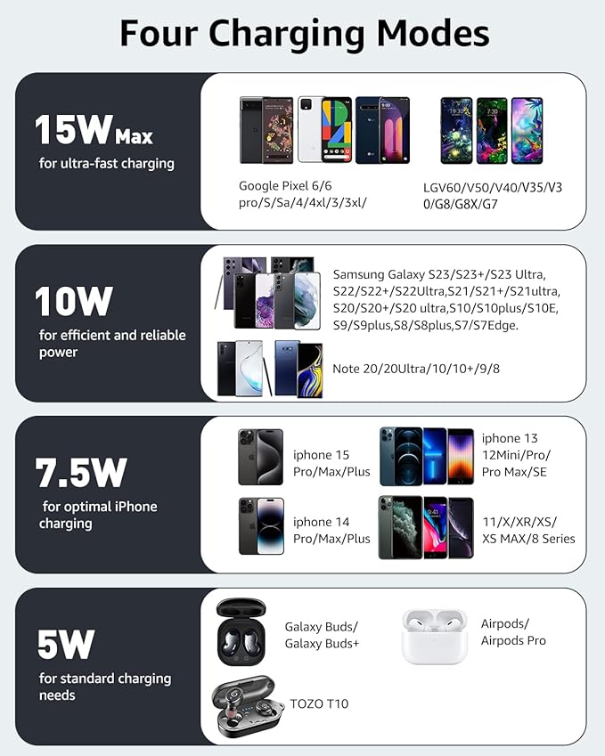 TOZO W1 New Anti-Slip Aircraft-Grade Aluminum Wireless Charger 15W Max Fast Wireless Charging Pad Compatible with iPhone 17/17 Pro/17 Pro Max/Air/16/15/14/SE Series, Samsung Galaxy S25/S24/S23, Silver
