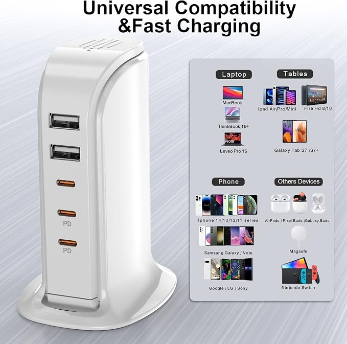 USB C Charger Block Multiport Upoy, Upgrade Charging Station with 3 Type-C PD 20W and 2 USB Ports, Desktop USB Tower Hub for Mutiple Devices, Travel/Home Power Adapter, Worldwide Compatible