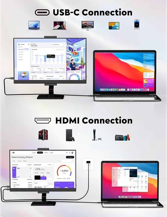15.6” Portable Monitor with Adjustable Stand, 1080P FHD IPS Screen Extender, USB-C/HDMI Port, Ultra Slim Travel Monitor with Eye Protection, Plug and Play for Laptop/PC/Mac/Android/Switch/PS5