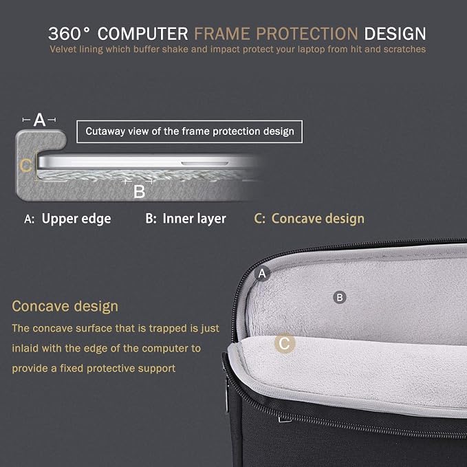 Voova 13 13.6 Inch Laptop Sleeve Case Compatible with MacBook Air 13 M1/M2/M3/M4 2020-2025, MacBook Pro 13/14, IPad Air/Pro 13, Waterproof Slim Computer Bag Cover with Handle, Black