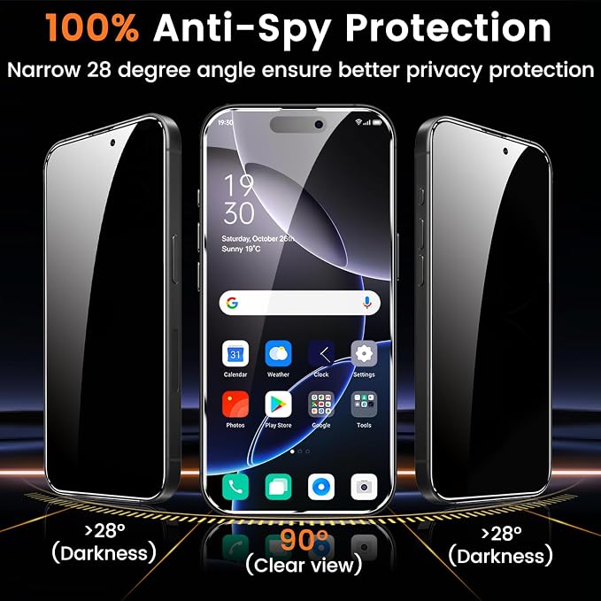 Lesakit 4+4 Pack Privacy Screen Protector for iPhone 16 Pro 6.3-Inch with 4 Pack Camera Lens Protector, Anti Spy Tempered Glass Film 9H Hardness Case Friendly