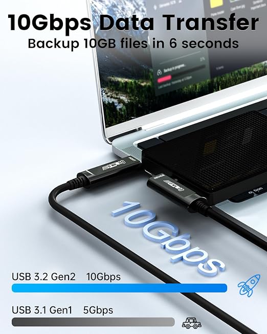 GeoHN.G USB C Fiber Optic Cable Right Angle 33FT, 10Gbps Active Optical USB 3.2 Gen2 Cable with German SiliconLine Chip, Long Distance for Machine Vision, Logitech 4K Camera, VR/AR, Video Conference