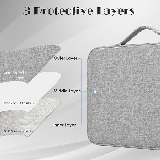 ProElife 13-Inch Laptop Sleeve Case for 2026-2024 MacBook Air 13.6 inch M5/M4 Chip & MacBook Neo 13'' A18 Pro/iPad Pro M5 13-inch Accessory Traveling Water-Resistant Bag Portable Carrying Case (Gray)
