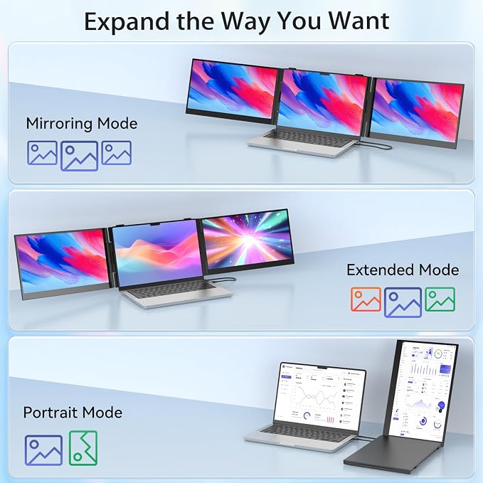 14.2" Triple Laptop Screen Extender, Ultra-Thin FHD 1080P IPS Portable Monitor for Laptop, Aluminum Alloy Tri-Screen Travel Monitor, Plug & Play for Windows/Mac/Chrome, Fits 13"-17.3" Laptops