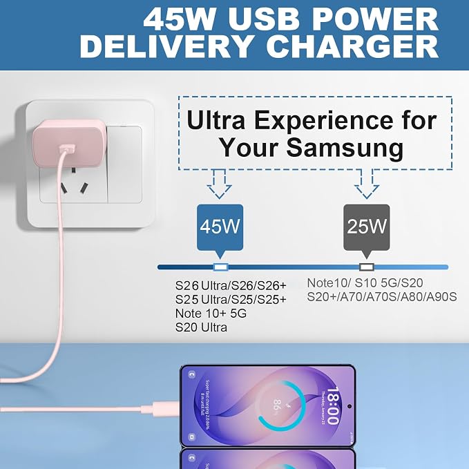 45W USB-C Super Fast Charger Type C Android Phone Charging Block for Samsung Galaxy S26 S25 S24 S23 Ultra/S26 S25 S24 S23 S22 S21 S20/Note 10/20,PPS Charger with 6.6FT Cord-Pink