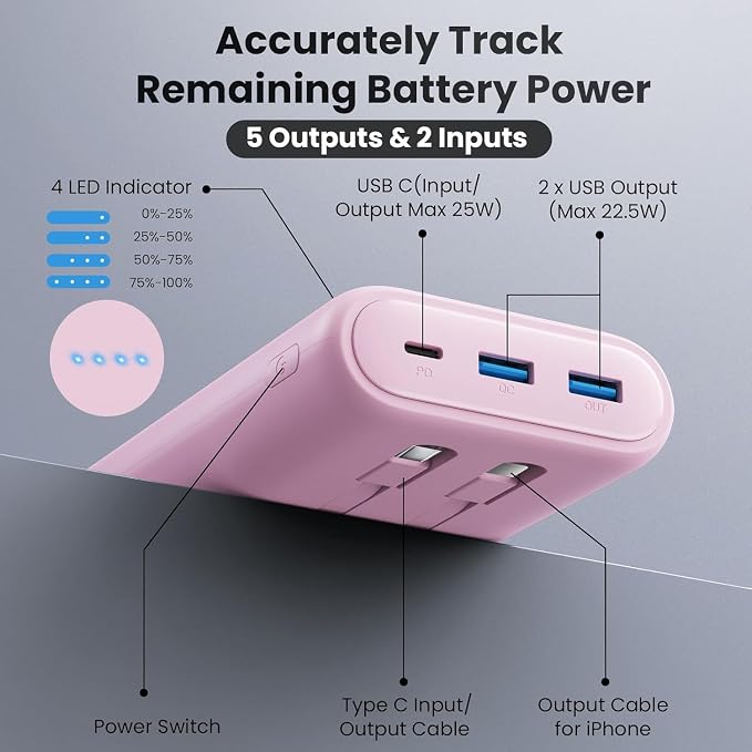 Portable Charger 40,800mAh Power Bank 25W Portable Battery Pack with 2 Built in Cables [2026 Upgraded], PD QC4.0 Fast Charging Portable Phone Charger Compatible with iPhone 17/16,Android Samsung-Pink