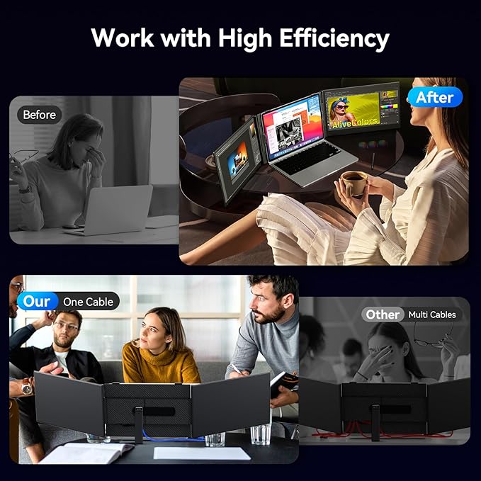 15.3" Laptop Screen Extender Portable, One Cable Connection Double Laptop Monitor FHD 1080P IPS, Ultra Thin Dual Monitor for 13-17" Laptops, Plug&Play Compatiable with Win/Mac/Chrome/Android/Switch
