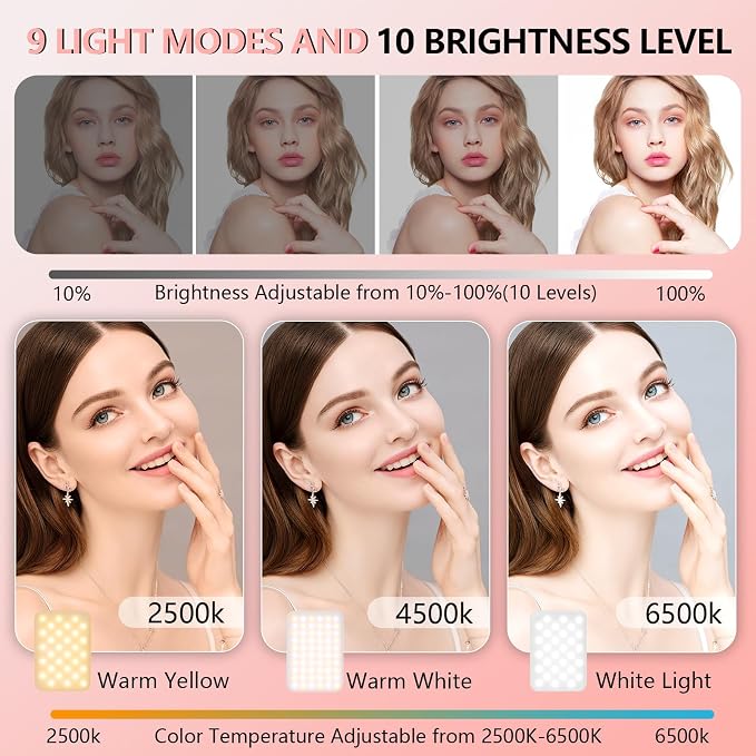 BANSINE LED Phone Light - USB-Rechargeable Portable Photo Light with 97+ CRI, Up to 6500K Color Temperature for Selfie, Zoom Conference, Video, Makeup and Live Stream