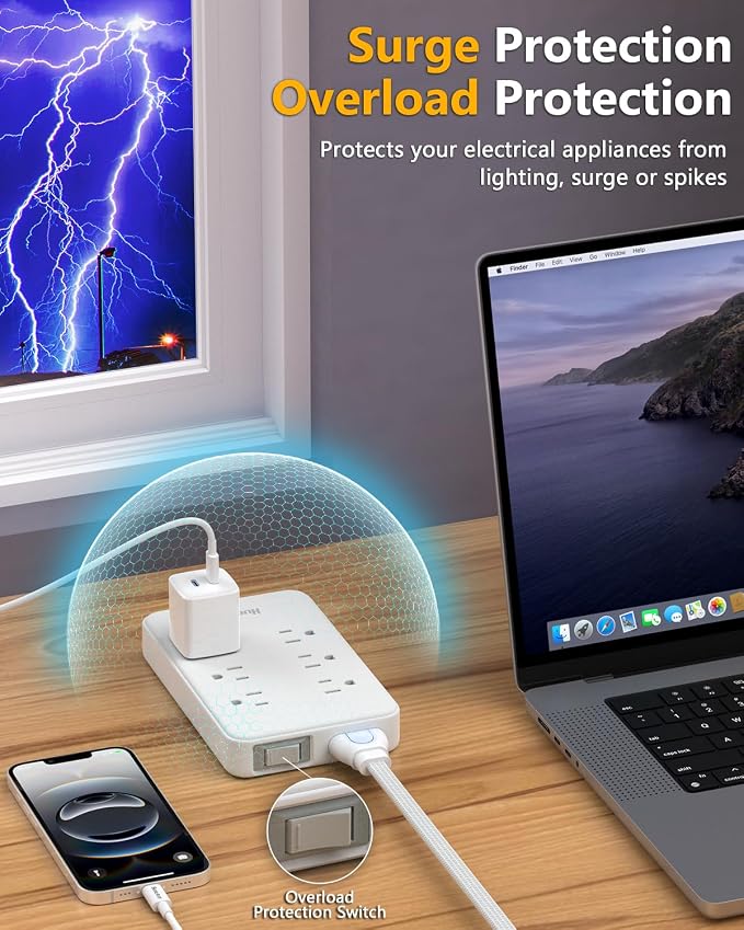 Innovative Power Strip, Cord Removable Design (10FT), Huntkey 6 Outlets Surge Protector with 4 USB Ports (2 USB-C, 2 USB-A), ETL Listed