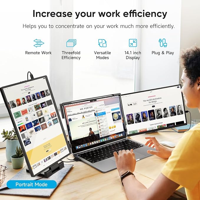14" Laptop Screen Extender,FHD 1200P IPS Triple Portable Monitor,Dual Travel Screen Plug & Play,Laptop Monitor Extender for 14"-17.3",Compatible with Windows/Mac/Android & Chrome OS