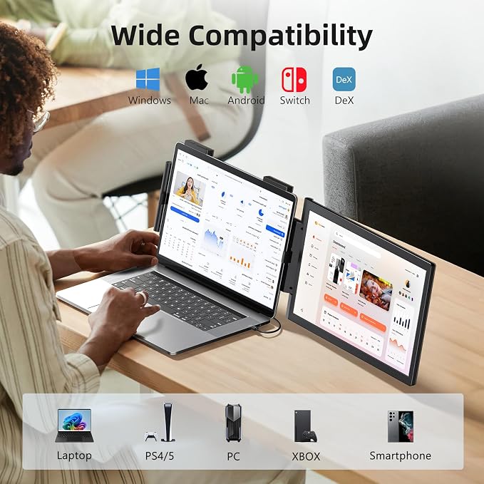 Laptop Screen Extender, 15.6" Laptop Monitor Extender, 1080P FHD IPS Portable Monitor for Laptop, Mini HDMI/Type-C Screen Extender Fits 14"-15.6" Laptops,Plug & Play for Windows/Mac/Android/Switch/PS5