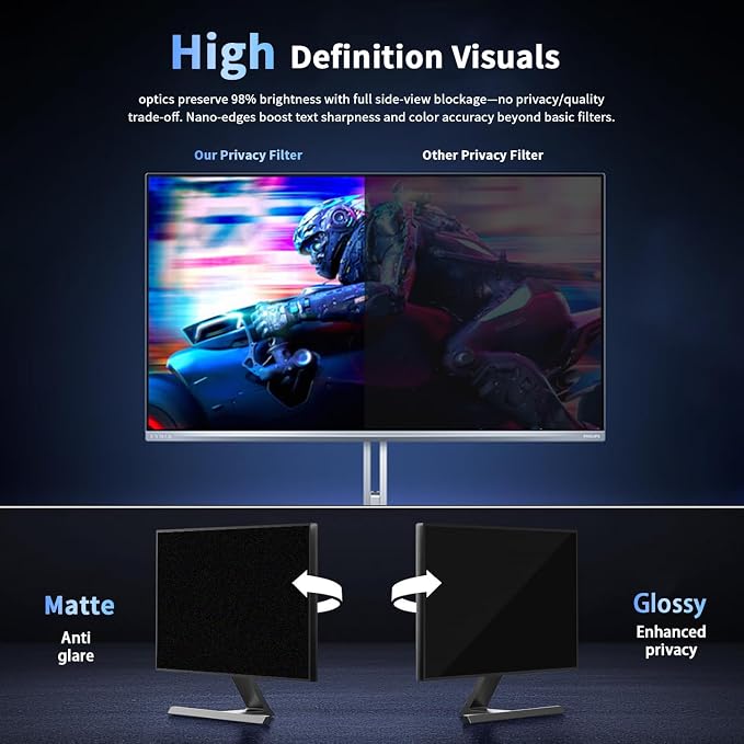 [2 Pack] 24 Inch Magnetic Hanging Computer Privacy Screen for 16:9 Widescreen Monitor, Eye Protection Anti Glare Blue Light Filter, Removable Reusable 24in Anti Spy Security Protector Film