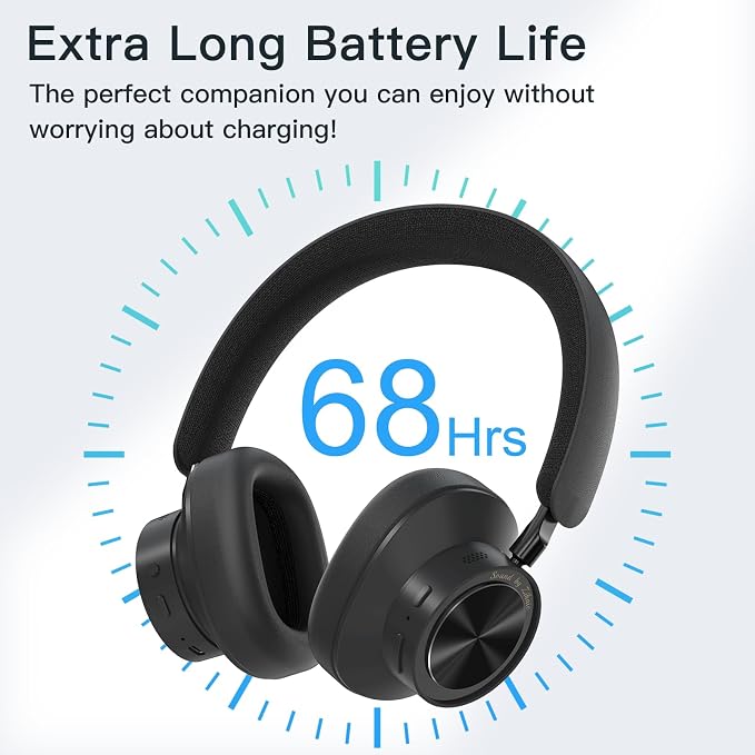 ZIHNIC Active Noise Canceling Headphones, Wireless Over Ear Bluetooth Headphones, Hi-Res Audio, Prolonged Battery Life, Deep Bass, Comfortable Foam Ear Cups-Black