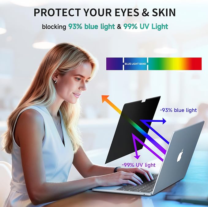 Magnetic Privacy Screen for MacBook Pro 14 Inch (2021-2026, M1, M2, M3, M4, M5),Removable Anti Glare Blue Light Filter for Mac 14.2In Laptop Privacy Filter Shield Protector