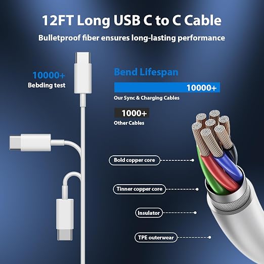 Phone 17 16 15 Charger Fast Charging Type C Chargers USB C Fast Charger Block & Phones 17 Charger Cord 12FT Long USB C Charging Cable for i.Phone 17/17 Pro/17 Pro Max/Air/Phone 16 15 Pro Max,White
