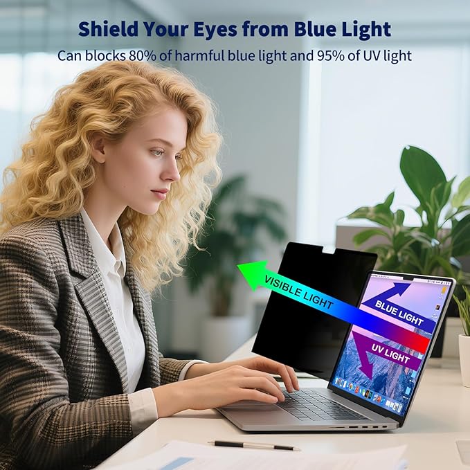Magnetic Laptop Privacy Screen 14 Inch 16:9, Removable Matte Anti Glare Blue Light Filter - Computer Privacy Shield for 14in Laptop Protector