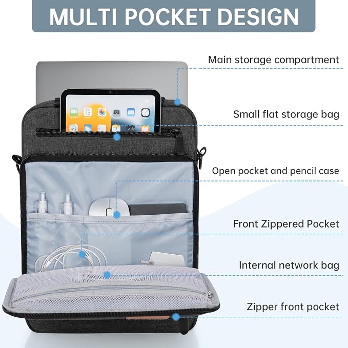 Laptop Sleeve Bag, Padded Carrying Case for MacBook Pro M3/M2 14" /13", MacBook Air 13.6" M3/M2 2024/2022, Surface Pro AI PC/9/8 13",Protective Bag with Accessory Pocket