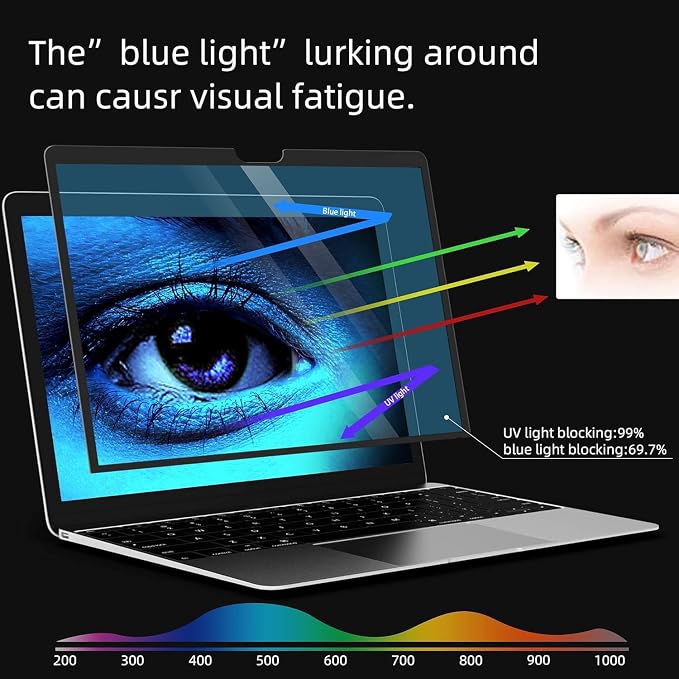 FILMEXT for Surface Laptop 7th 15 inch Anti-Glare Anti-Blue Light Screen Protector, Easy Installation Bubble Free,Eye Protection Blue Light Filter Compatible with Microsoft Surface Laptop 7th 15 inch