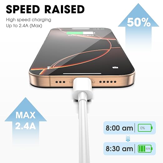 USB C to USB C Cable for Apple, 3-Pack 6FT, 60W USBC/Type-C Fast Charger Cord Compatible with iPhone 17/16 Pro Max, iPhone 17 Air, iPad Pro/Air