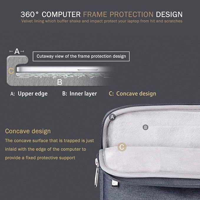 Voova 13 13.6 Inch Laptop Sleeve Case Compatible with MacBook Air 13 M1/M2/M3/M4 2020-2025, MacBook Pro 13/14, IPad Air/Pro 13, Waterproof Slim Computer Bag Cover with Handle, Grey
