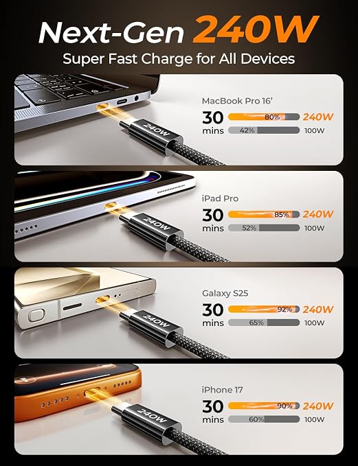 LISEN USB C to USB C Cable, 240W C to C Cable Fast Charging [1.6FT,2 Pack] Type C Charger Fast Charging USBC to USBC Cable for iPhone 17 16 15 Pro Max iPad MacBook Neo Air Pro Samsung S26, Orange