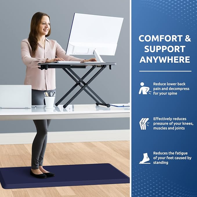 KitchenClouds Kitchen Mat Cushioned Anti Fatigue Kitchen Rug 0.8inch Waterproof Non Slip Kitchen Rugs and Mats Standing Desk Mat Comfort Floor Mats for Kitchen Sink Office (17.3"x39",Blue)
