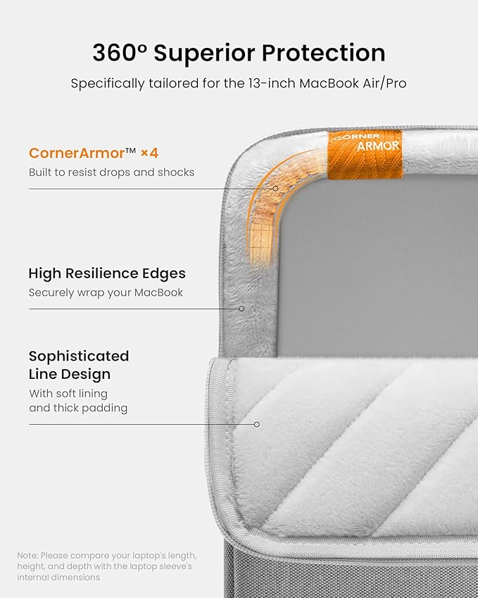 tomtoc 360 Protective Laptop Sleeve Set for 13-inch MacBook Air M5/A3449 (2026) M4/A3240 M3/A3113 M2/A2681 M1/A2337, Water-Resistant Laptop Case with Accessory Bag Fits 13" MacBook Neo A18/MacBook Pro