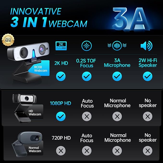 RC08 2K Webcam with Speaker, Webcam for PC, HD Web Cam with Noise Reduction Mic/Harman Speaker/4X Eptz/Privacy Cover/0.2S Auto-Focus/Low Illumination, Computer Camera for Zoom/Teams/Meeting