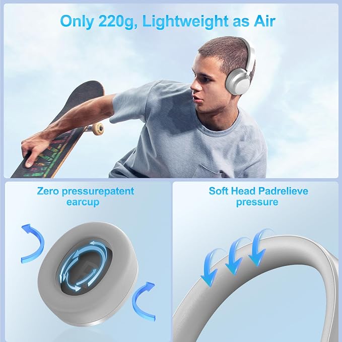 Noise Cancelling Headphones Wireless Bluetooth, Over Ear Headphone Bluetooth with Microphone, Cancelling Wireless Headphones Over Ear, 65h Playtime, Clear Calls, Comfort Fit for Travel (Grey)
