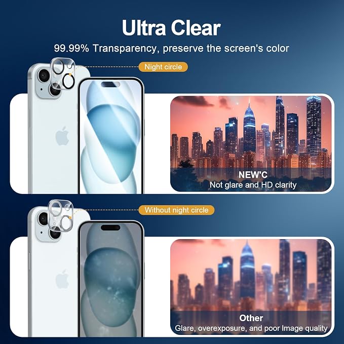 NEW'C 3x for iPhone 15 Screen Protector (6.1 inches)+ 3x Camera Lens Protector, Sensor Protection, Case Friendly Tempered Glass Film + Dust Plug- Easy installation tool include
