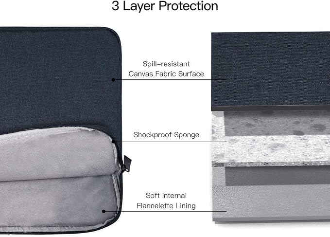17.3 Inch Laptop Briefcase Bag for Dell Inspiron 17/Dell G3 G7 17.3, HP Envy 17/Pavilion 17, Lenovo ideapad 330 L340, Acer Predator 17, LG, MSI GS75, 17.3 inch Laptop Carry Protective Case