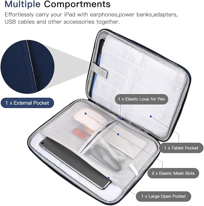 9-11 Inch Tablet Sleeve Bag for iPad Pro 11 M5 M4/Air 11 M2 M3 M4,Samsung Galaxy Tab A9+ S11 S9/S8 Ultra 11"/A8/S7/A7/S6 Lite 10.4"/S5e,iPad Air 5 4 10.9"/Air 2 9.7"/iPad 9 8 10.2" Pouches Case-Blue