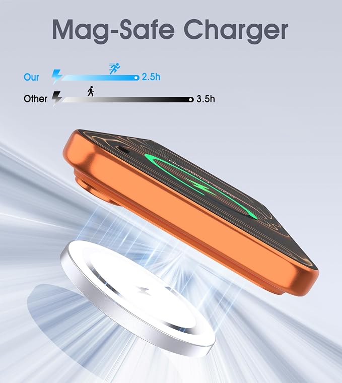 WRVVR for Apple Mag-Safe Charger 2 Pack, Magnetic Wireless Charger for iPhone 17/17 Pro/17 Pro Max/Air/16 15 14 13 12 Pro Max Plus mini, Charging Pad for Airpods Pro 3 2,Strong Magnet, Silver