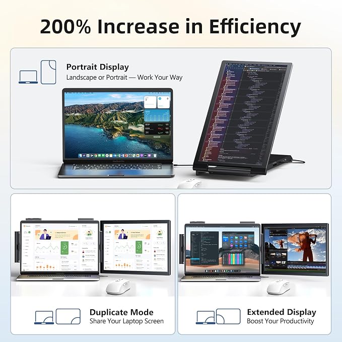Laptop Screen Extender, 15.6" Laptop Monitor Extender, 1080P FHD IPS Portable Monitor for Laptop, Mini HDMI/Type-C Screen Extender Fits 14"-15.6" Laptops,Plug & Play for Windows/Mac/Android/Switch/PS5