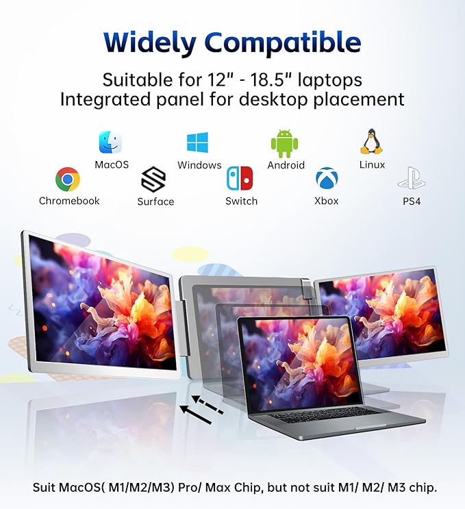 15.6 Triple Laptop Screen Extender, Left Screen 360° Rotation Laptop Monitor Extender, Plug and Play Triplp Monitor for 13-17" Laptops with USB-C/HDMI, for Windows/Mac(M1/M2/M3) Pro/Max - S10