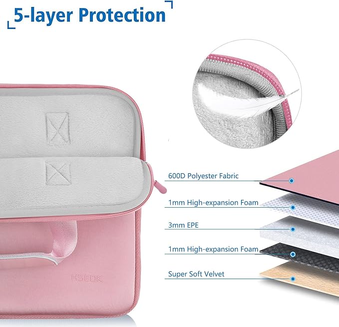 Hseok Laptop Sleeve 13 inch Case with Small Case, Compatible with MacBook Neo 13, MacBook Air Pro 13 M5/M4/M3/M2/M1, iPad Pro Air 12.9 13, XPS 13 and More, Neoprene Computer Handbag, P01K01