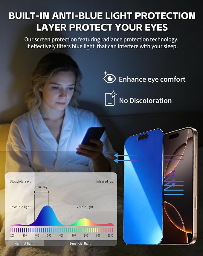 2 Pack for iPhone 15 Plus Privacy Screen Protector [6.7 inch] Anti-Spy Private Tempered Glass Film Accessories Anti-Blue Light 9H Hardness No-Bubble Full Coverage Easy Installation