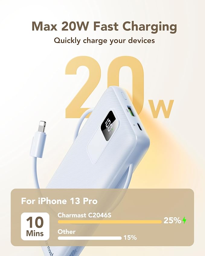 charmast Portable Charger with Built-in Wall Plug and Cables, 20000mAh Power Bank Travel Essentials, 20W Fast Charging Battery Pack Compatible with iPhone 17/16/15/14/13/12/11, Samsung, Android
