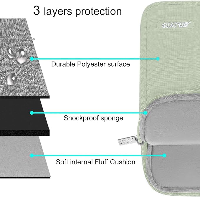 MOSISO Laptop Case 15 inch, 15 inch Laptop Sleeve Compatible with MacBook Air M5 A3448 M4 A3241 M3 A3114 M2 A2941 2026-2023, Dell XPS, Polyester Vertical Computer Sleeve Bag with Pocket, Sage Green
