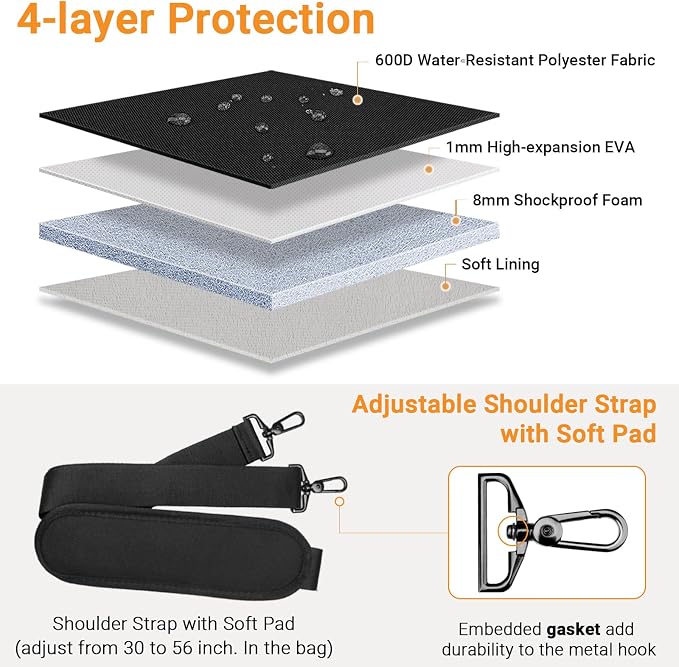 TECOOL Laptop Bag 15 15.6 16 Inch, Waterproof Laptop Case Sleeve Messenger Bag Briefcase with Shoulder Strap for 15 15.6 16 Inch Lenovo HP Dell Acer ASUS Notebook, MacBook Pro 16, Black