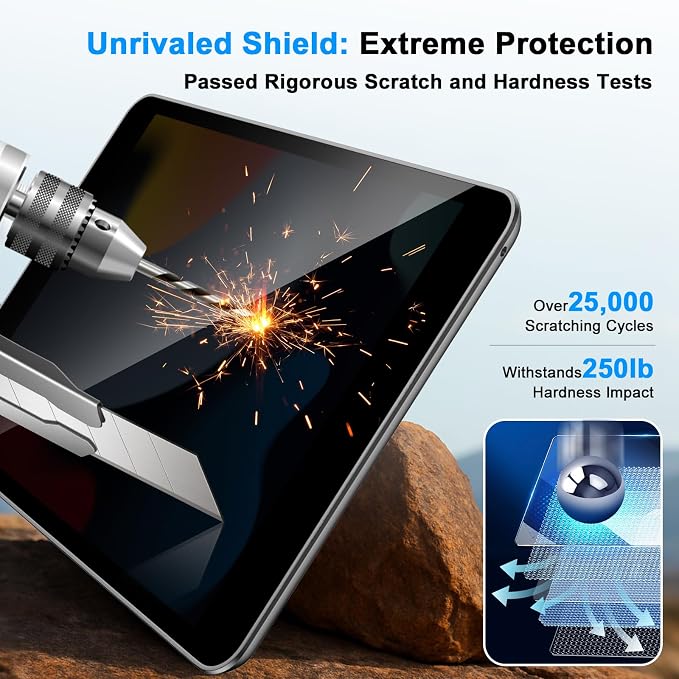 Privacy Screen Protector for iPad 9th Generation 10.2 Inch 2022, Private Tempered Glass Film for iPad 8th/7th Gen 10.2", Touch Sensitive, Anti-Fingerprint, Case Friendly, 1 Pack