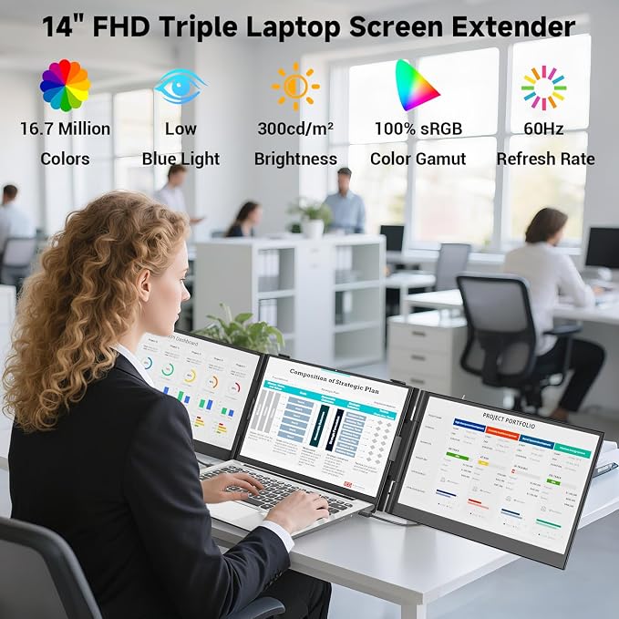 Triple Laptop Screen Extender 0.17" Ultra-Thin, 14" 1080P FHD Portable Monitor for Laptops 13-17.3", Laptop Monitor Extender 2.2 LB Lightest, USB-C HDMI Plug-Play for Mac Windows PS Switch Work Travel