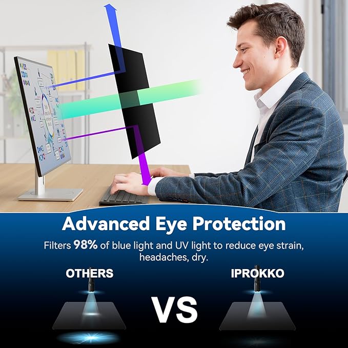 2-Pack 21.5-inch Magnetic Privacy Screen for 16:9 Computer Monitor, Snap-On Removable 21in Matte Anti Glare Blue Light Spy Filter Screen Cover Private Shield for Desktop PC [Support Curved Monitor]