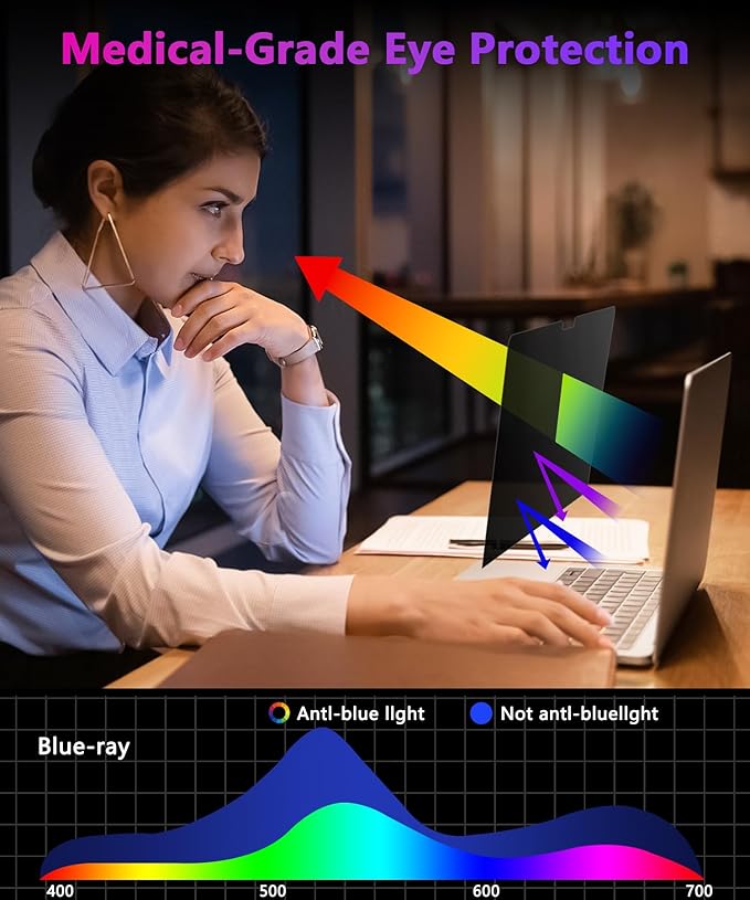 PYS 4-Way Privacy Screen for MacBook Pro 16 inch (2024-2021, M4, M3, M2, M1) - 360° Anti-Spy Filter, Matte Anti-Glare Protector, Scratch-Resistant Film, Laptop Privacy Filter Shield